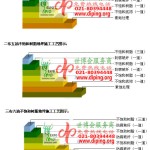 宜宾不饱和树脂地坪，不饱和树脂防腐地坪,防腐蚀地坪施工厂家-缩略图2