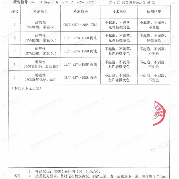 宜宾重防腐地坪,宜宾超强耐腐蚀涂料产品图4